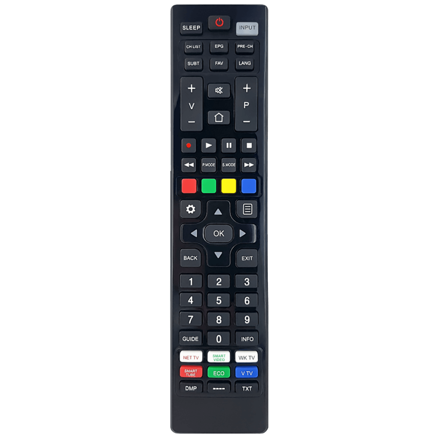 Univerzalni daljinski za hisense televizije